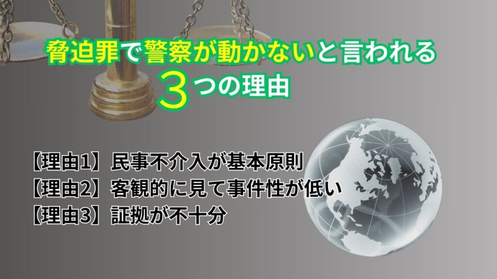 脅迫罪で警察が動かないと言われる３つの理由