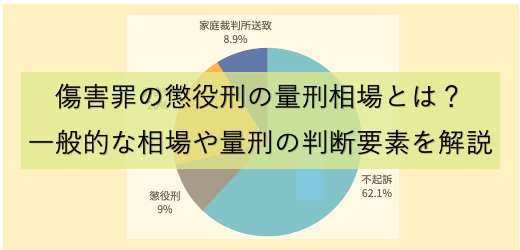 傷害罪の懲役刑の量刑の相場を解説