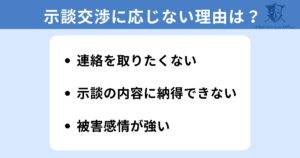 傷害罪で示談に応じない理由は？