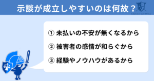 傷害罪で弁護士が付くと、示談に応じやすいのは何故？