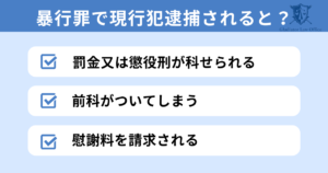 暴行罪で現行犯逮捕された場合の影響