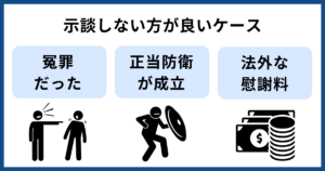 暴行罪で示談しない方が良いケース