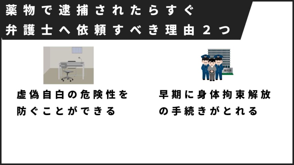 薬物で逮捕されたらすぐ弁護士へ依頼すべき理由２つ