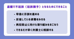 盗撮で不起訴（起訴猶予）となるためにできること