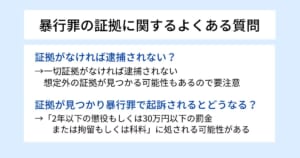 暴行罪の証拠に関するよくある質問