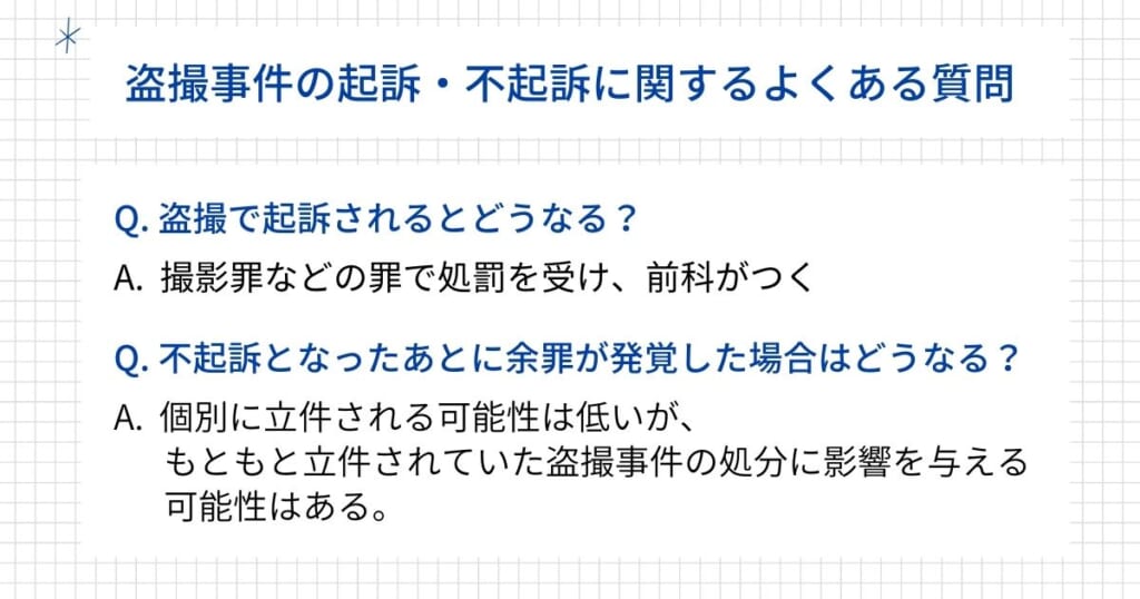 盗撮事件の起訴・不起訴に関するよくある質問