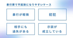 暴行罪で不起訴になりやすいケース