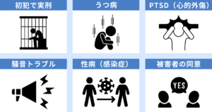 傷害罪の判例