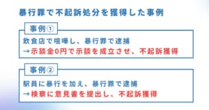 暴行罪で不起訴処分を獲得した事例