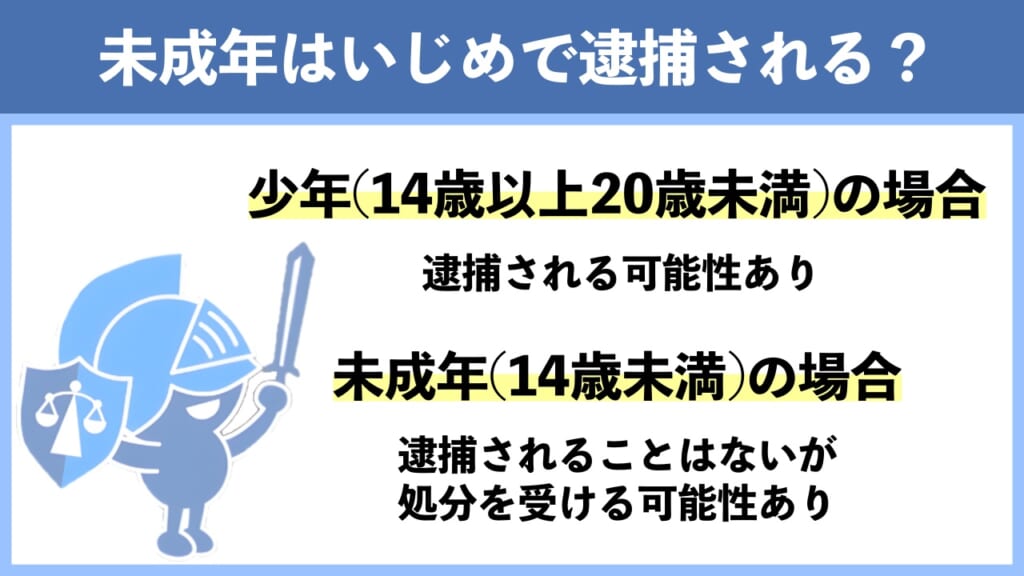 いじめで逮捕される可能性あり｜未成年の場合は？