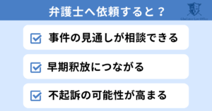 傷害罪で逮捕されないためには弁護士に相談を