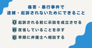 逮捕や起訴されないためにできること