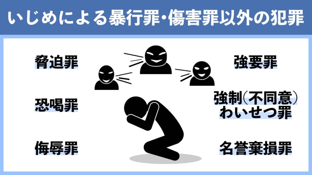 いじめで成立する暴行罪・傷害罪以外の犯罪