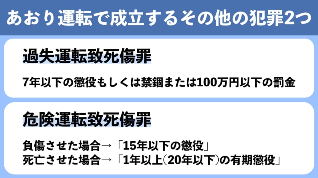 あおり運転で成立するその他の犯罪2つ