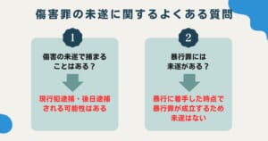 傷害罪の未遂に関するよくある質問