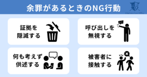 盗撮の余罪があるときのNG行動