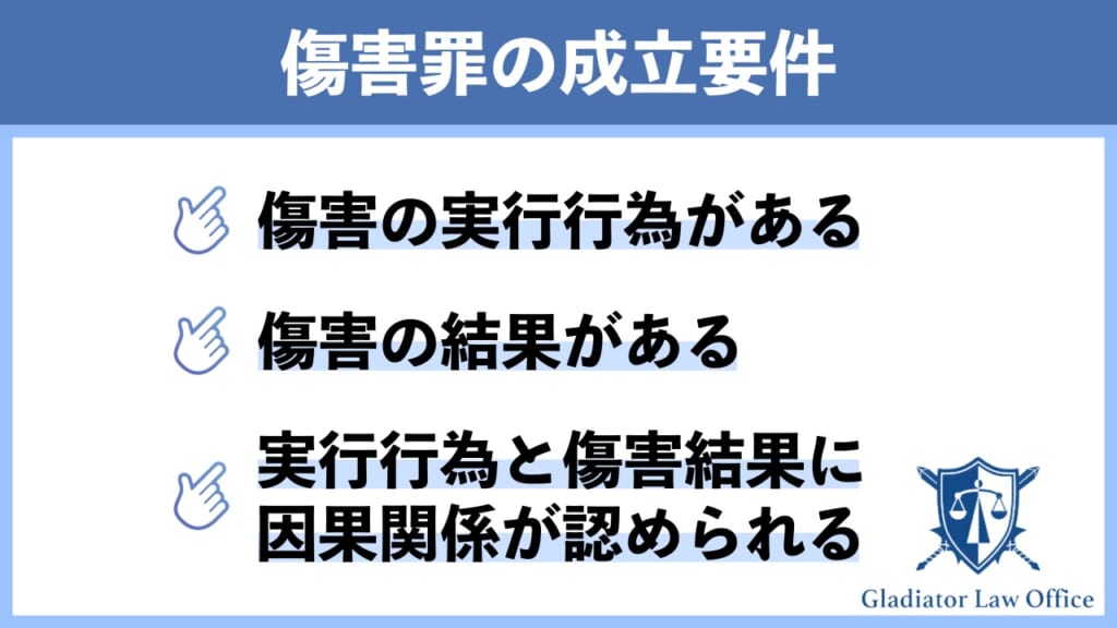 DVで傷害罪・暴行罪は成立し得る｜成立要件・罰則について