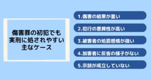 傷害罪の初犯でも実刑に処されるケース