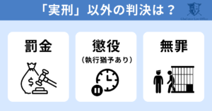 盗撮で実刑以外の判決