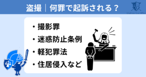 盗撮で裁判になると何罪で起訴される？