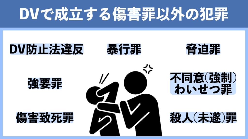 DVで成立する傷害罪以外の犯罪