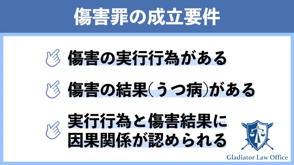 うつ病にさせると傷害罪になり得る｜成立要件・罰則について