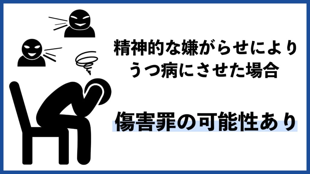 うつ病にさせて傷害罪が成立するケース