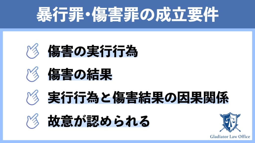 体罰で暴行罪・傷害罪は成立し得る｜成立要件と罰則について