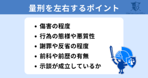 傷害罪の刑の程度は？