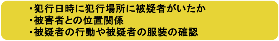 痴漢の証拠になる防犯カメラの映像