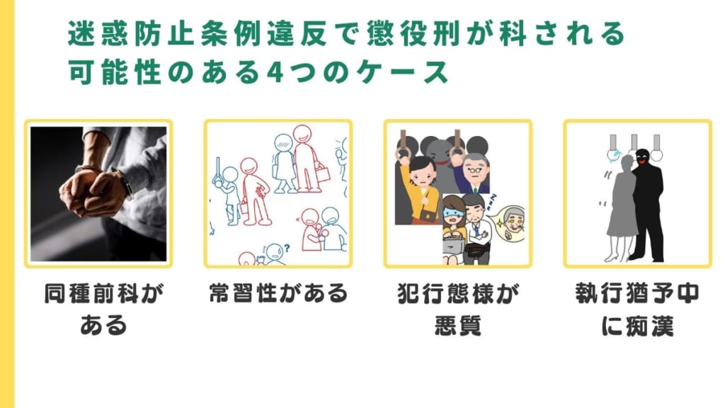 迷惑防止条例違反で懲役刑が科される可能性のある4つのケース