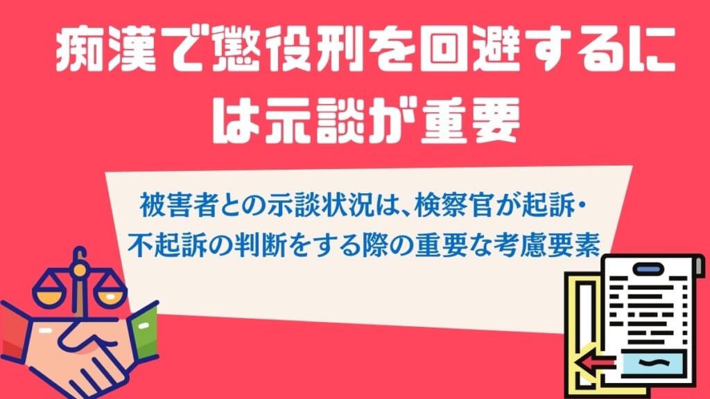 痴漢で懲役刑を回避するには示談が重要