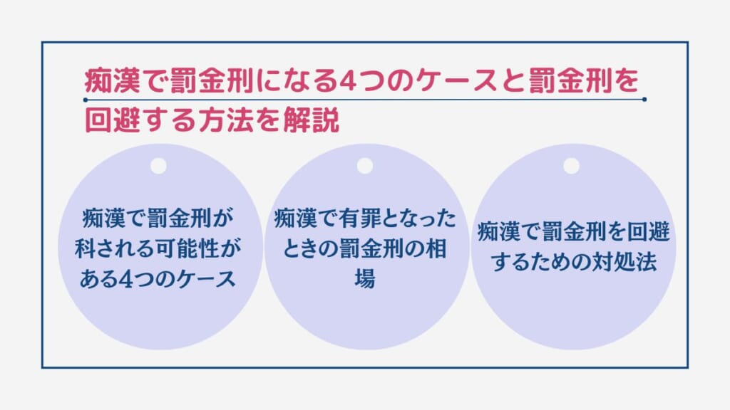 痴漢で罰金刑になる4つのケースと罰金刑の相場を解説