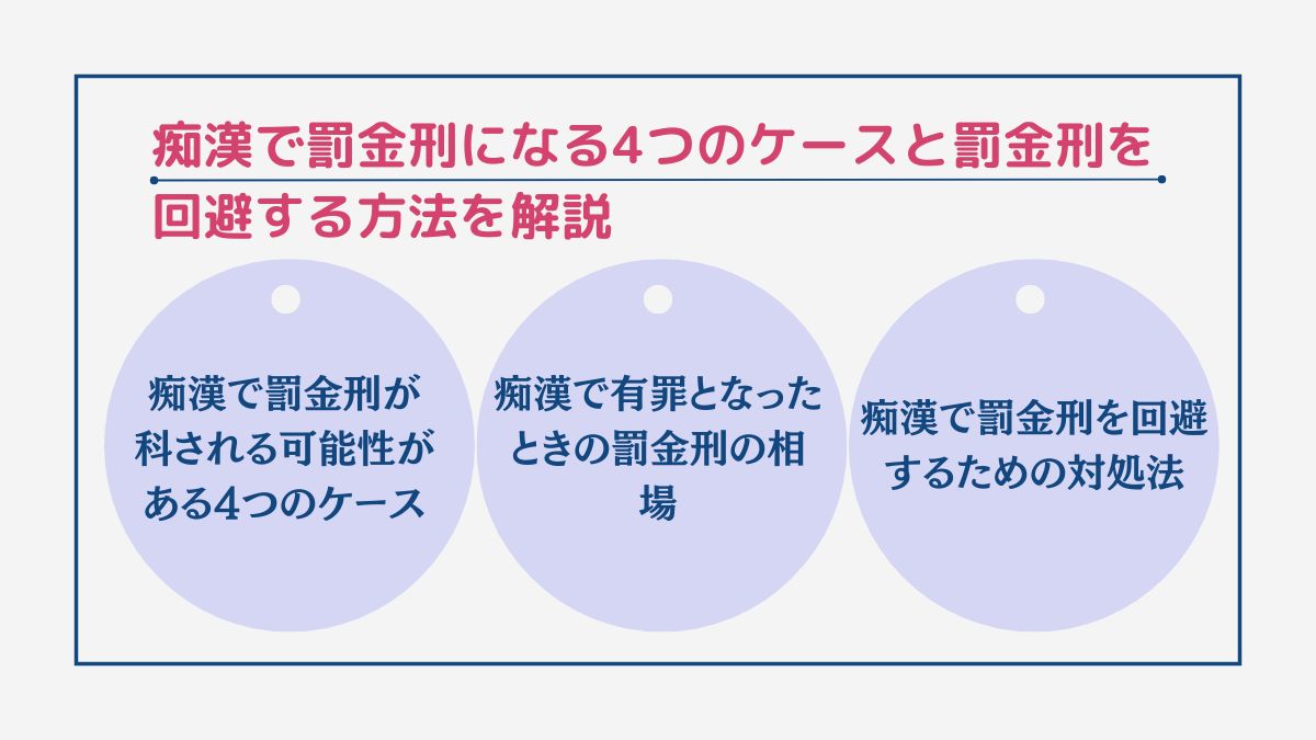 痴漢で罰金刑になる4つのケースと罰金刑の相場を解説