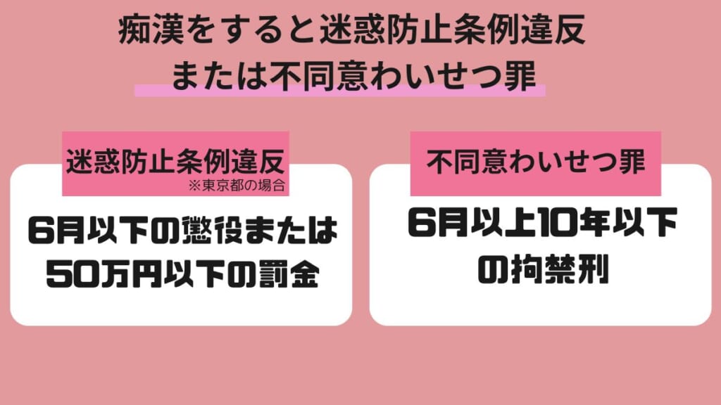 痴漢をすると迷惑防止条例違反または不同意わいせつ罪