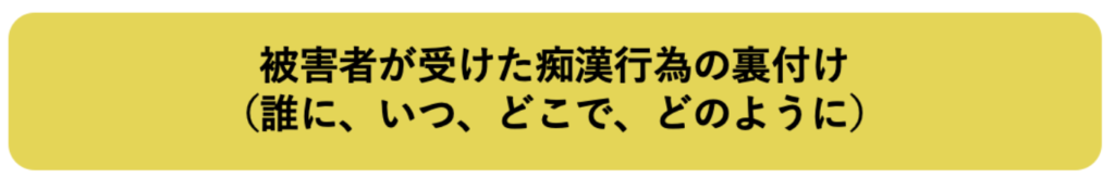 目撃者の証言