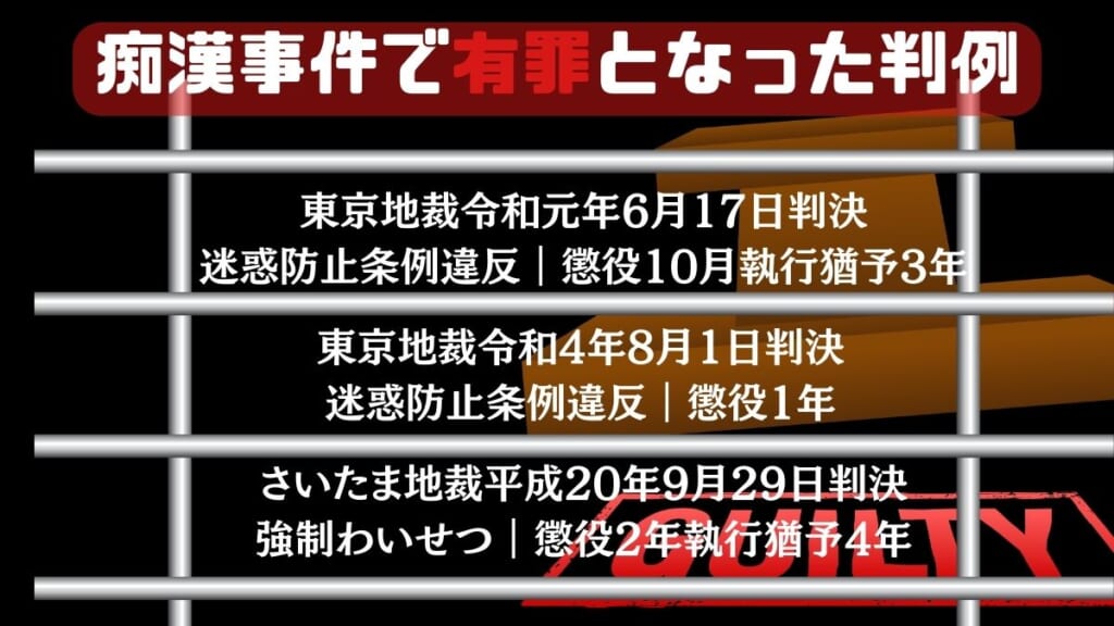 痴漢事件で有罪となった判例