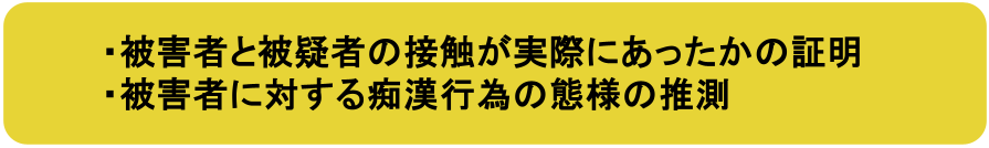 被害者、被疑者の衣服や持ち物、身体に付着した証拠