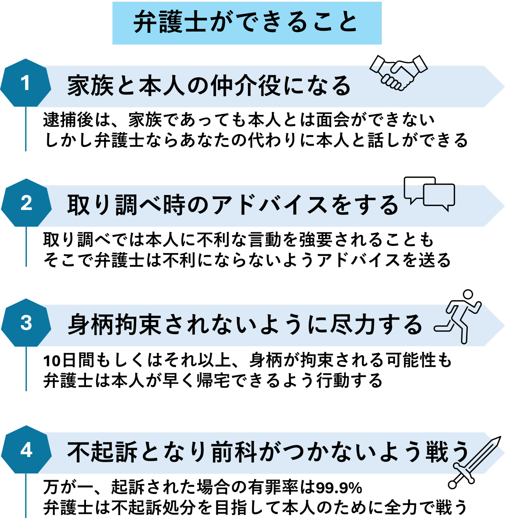 冤罪の痴漢事件で弁護士ができること