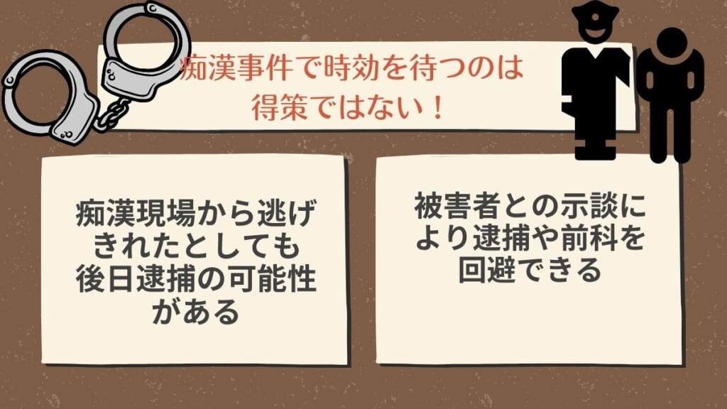 痴漢事件で時効を待つのは得策ではない