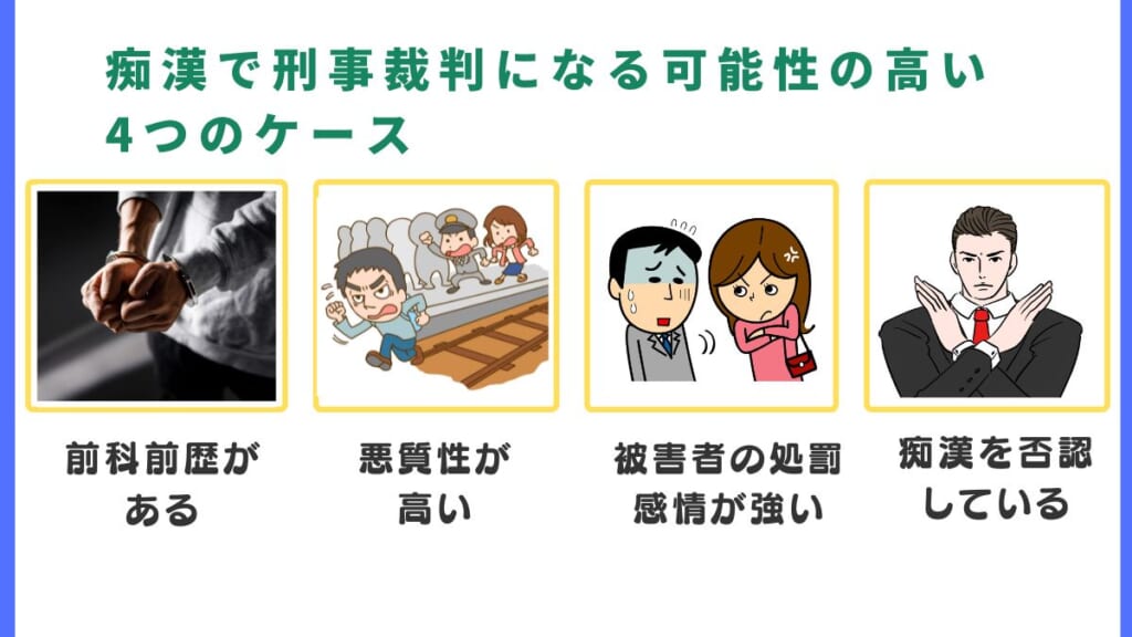 痴漢で刑事裁判になる可能性の高い4つのケース