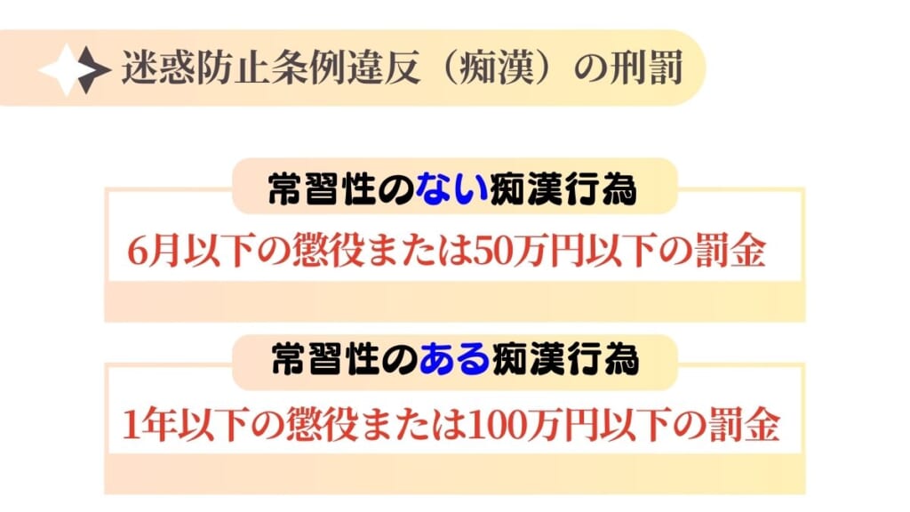 迷惑防止条例違反となる痴漢行為