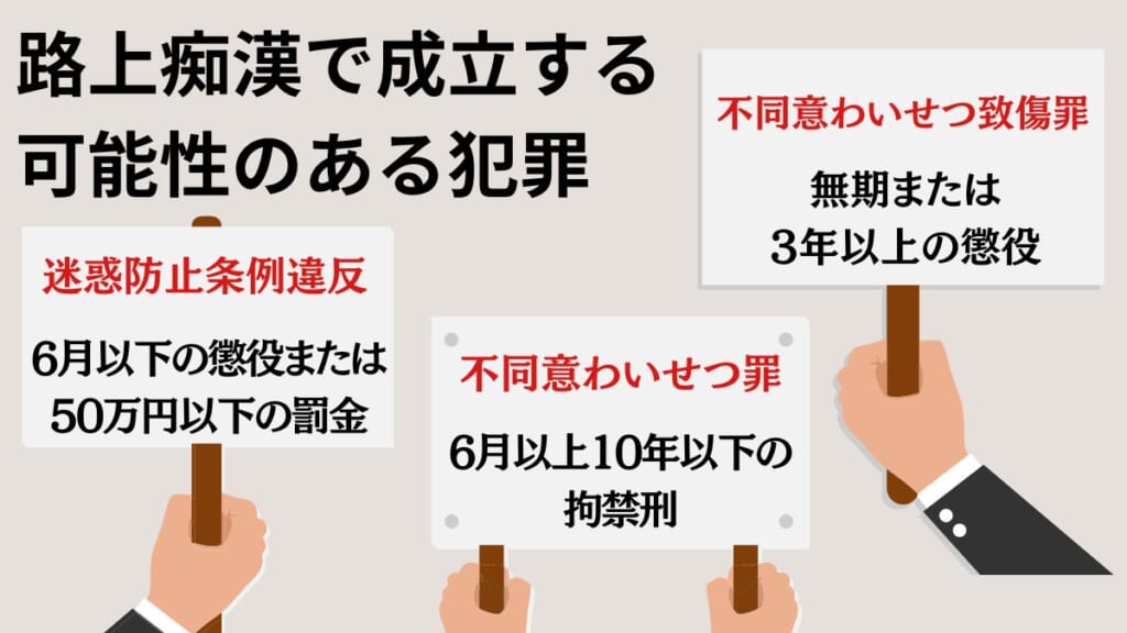 路上痴漢で成立する可能性のある犯罪