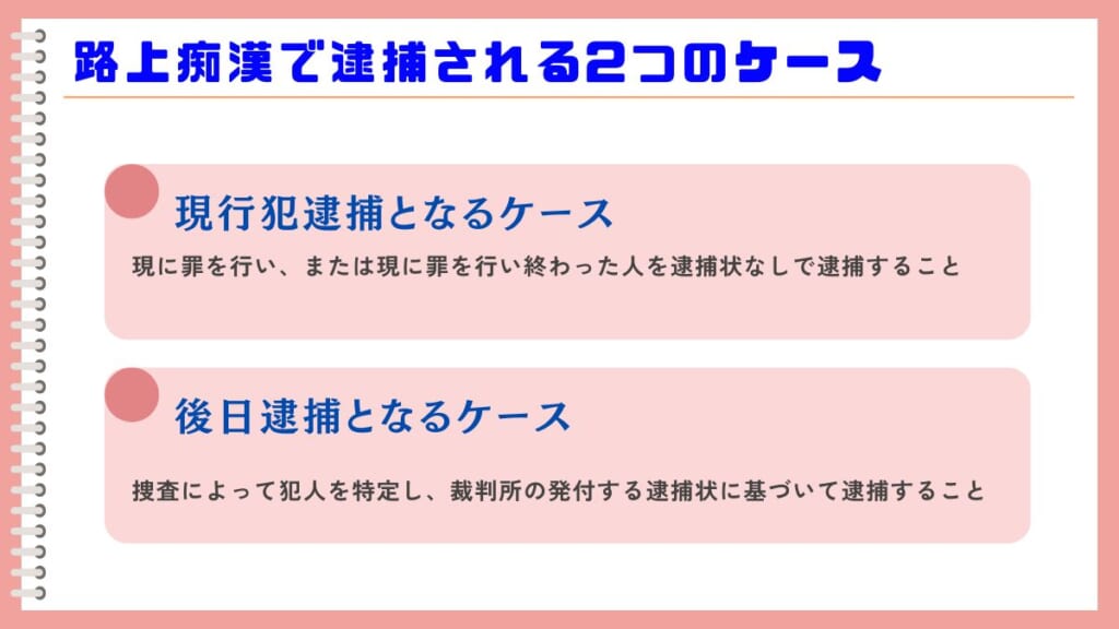 路上痴漢で逮捕される2つのケース