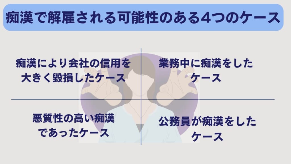 痴漢で解雇される可能性のある4つのケース