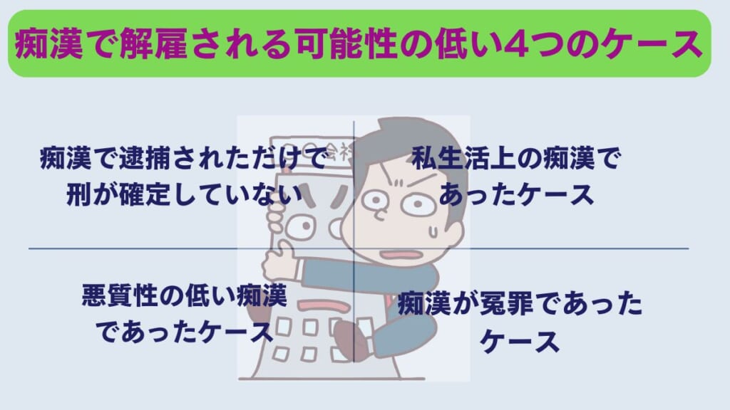 痴漢で解雇される可能性の低い4つのケース