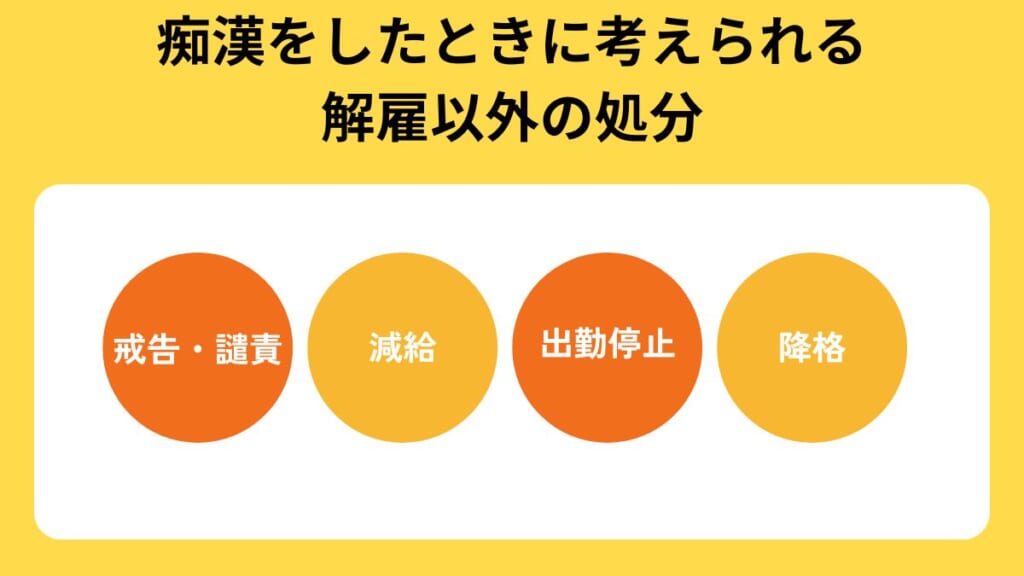 痴漢をしたときに考えられる解雇以外の処分