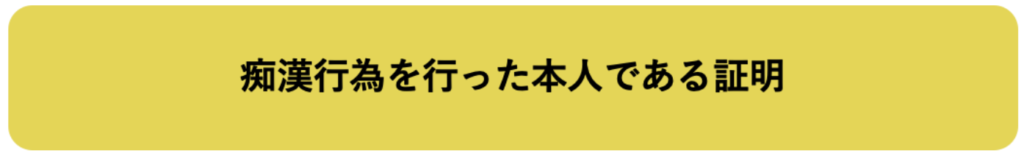 被疑者本人の自白