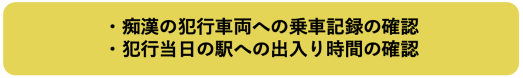 駅改札の入出場記録（Suicaなど）