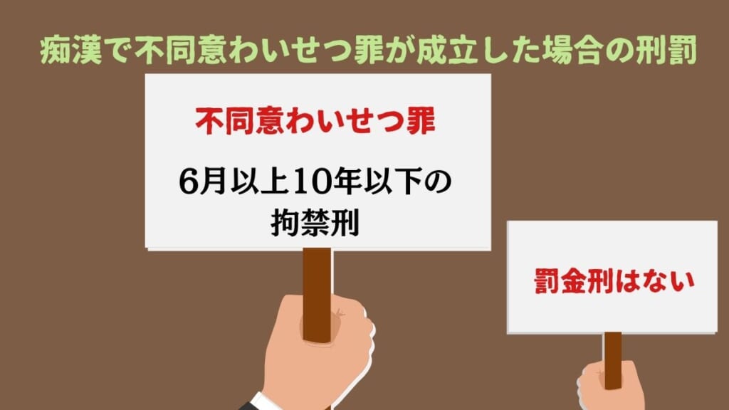 痴漢で不同意わいせつ罪が成立した場合の刑罰